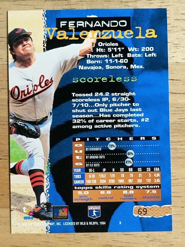 1994 Stadium Club #69 Fernando Valenzuela