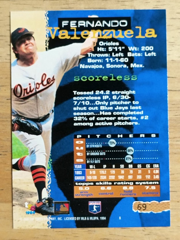 1994 Stadium Club #69 Fernando Valenzuela