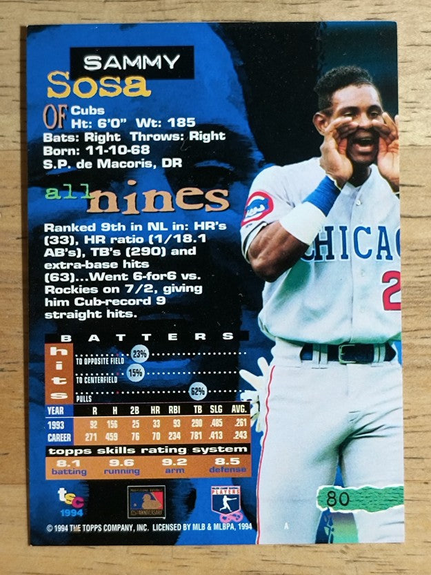 1994 Stadium Club #80 Sammy Sosa
