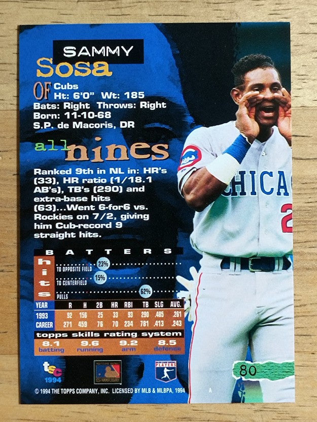 1994 Stadium Club #80 Sammy Sosa