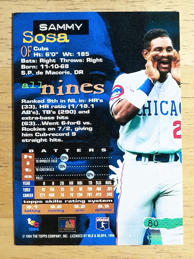 1994 Stadium Club #80 Sammy Sosa