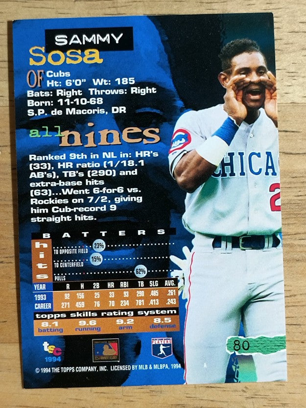 1994 Stadium Club #80 Sammy Sosa