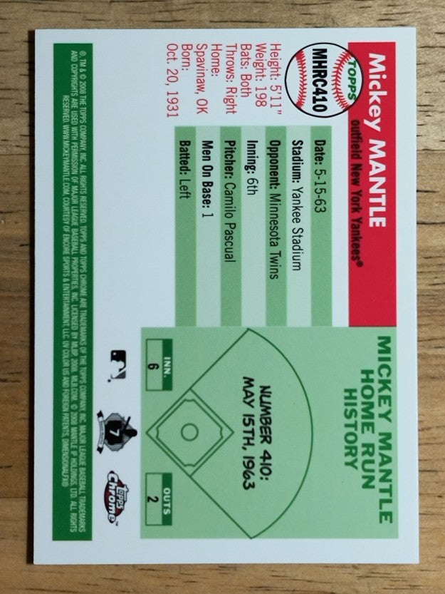 2006 Topps Chrome Mantle Home Run History #MHRC410 Mickey Mantle