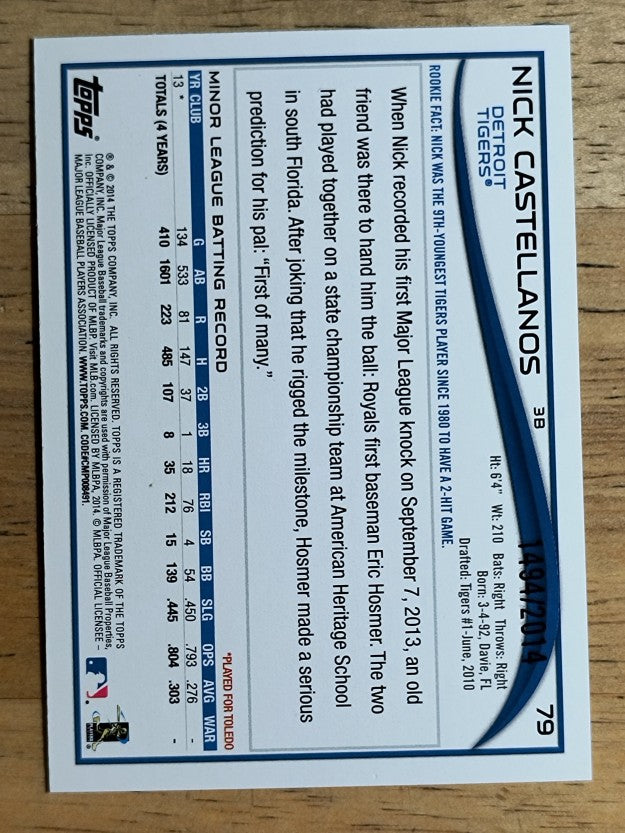 2014 Topps Opening Day Blue #79 Nick Castellanos