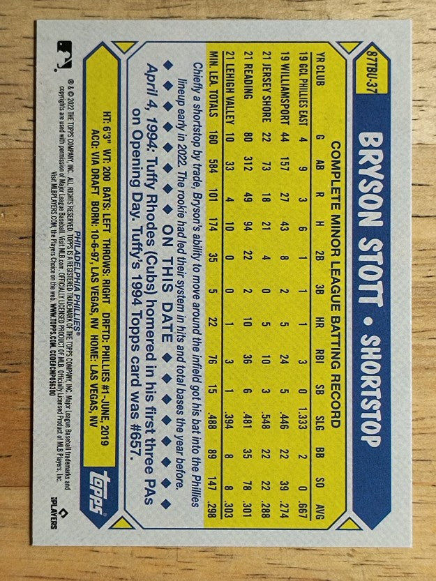 2022 Topps Update '87 Topps #87TBU37 Bryson Stott