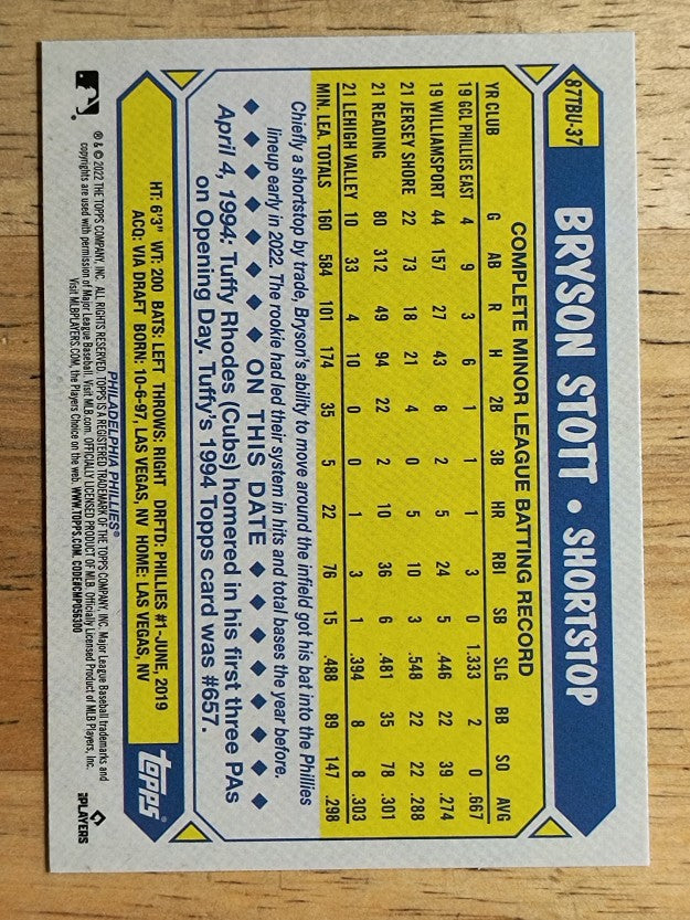 2022 Topps Update '87 Topps #87TBU37 Bryson Stott