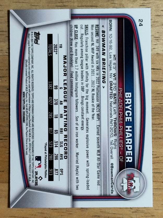 2023 Bowman Chrome Mega Box #24 Bryce Harper