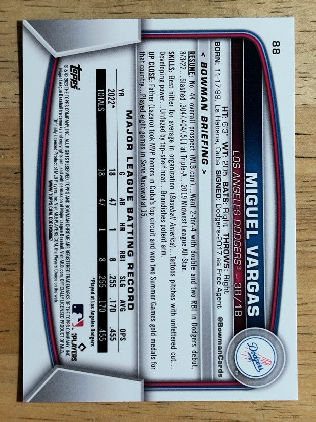 2023 Bowman Chrome Mega Box #88 Miguel Vargas RC