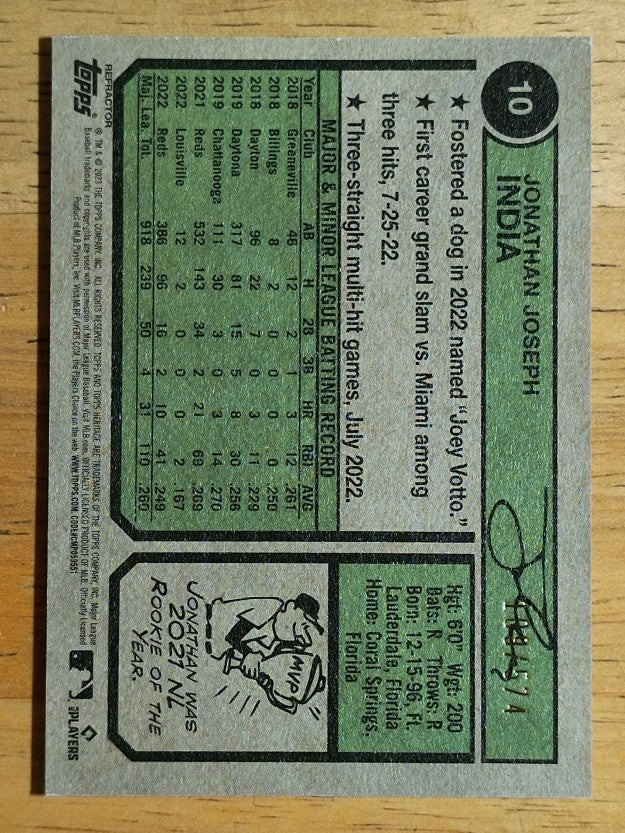 2023 Topps Heritage Chrome Refractors #10 Jonathan India
