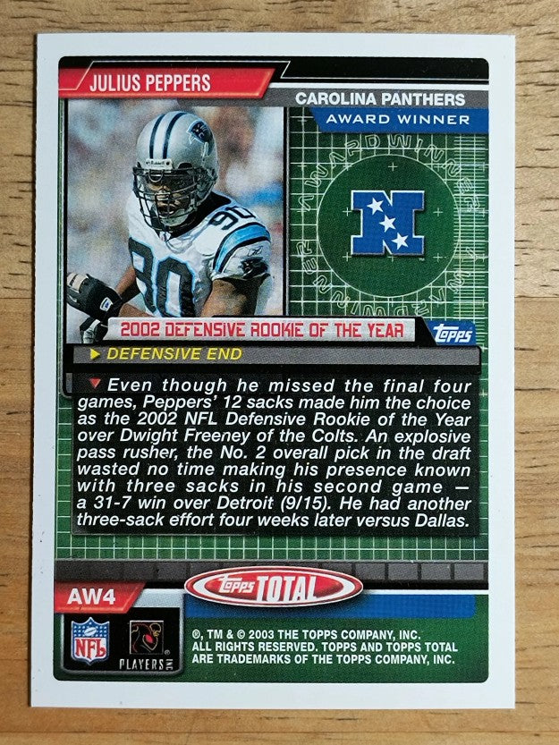 2003 Topps Total Award Winners #AW4 Julius Peppers