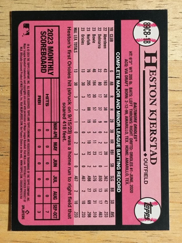 2024 Topps Chrome '89 Topps #89CB18 Heston Kjerstad