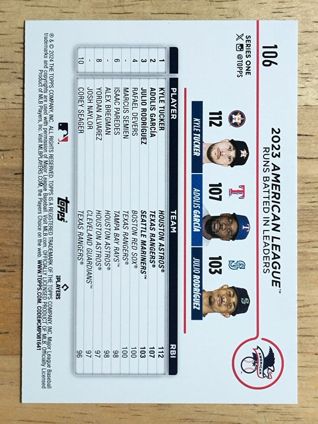 2024 Topps Easter Foil #106 Adolis Garcia/Kyle Tucker/Julio Rodriguez LL