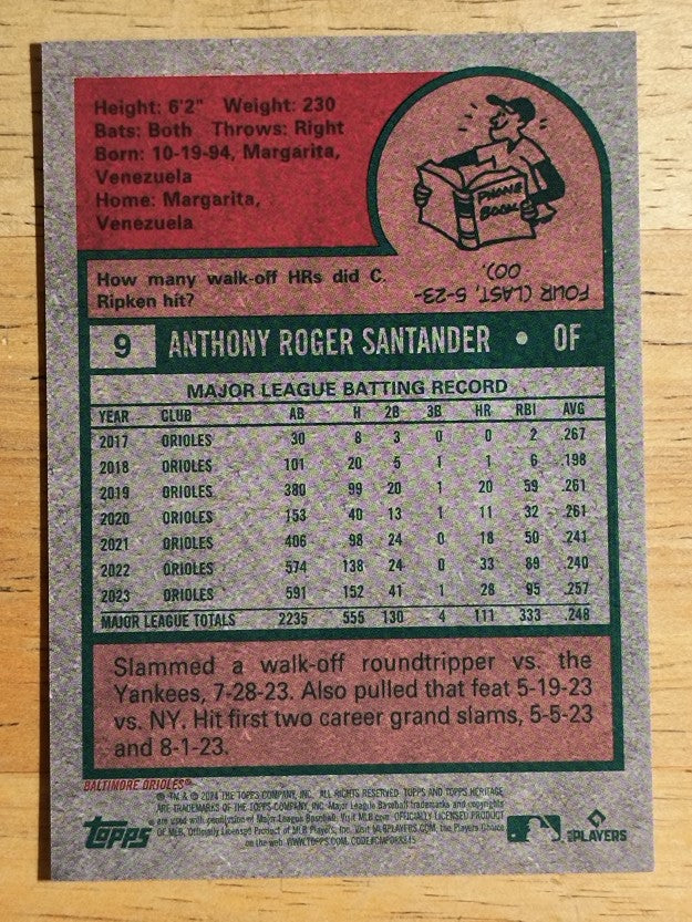 2024 Topps Heritage Chrome Silver Refractors #9 Anthony Santander HN/225