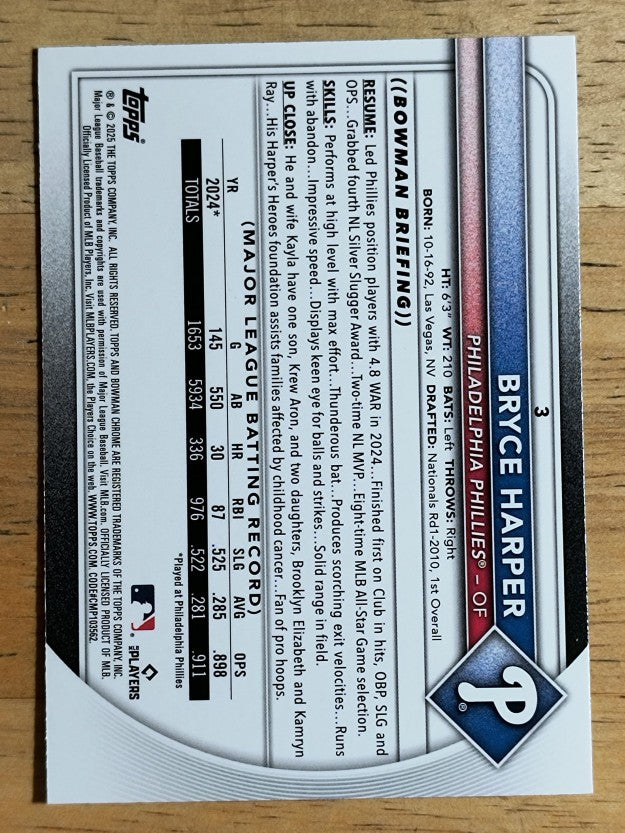 2025 Bowman Chrome Bowman Mega Box #3 Bryce Harper
