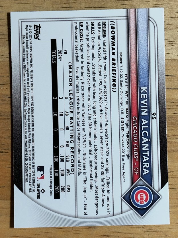 2025 Bowman Chrome Red Rookie Logo #95 Kevin Alcantara