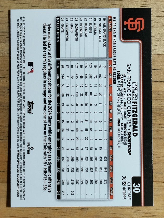 2025 Topps Chrome Logofractor #30 Tyler Fitzgerald