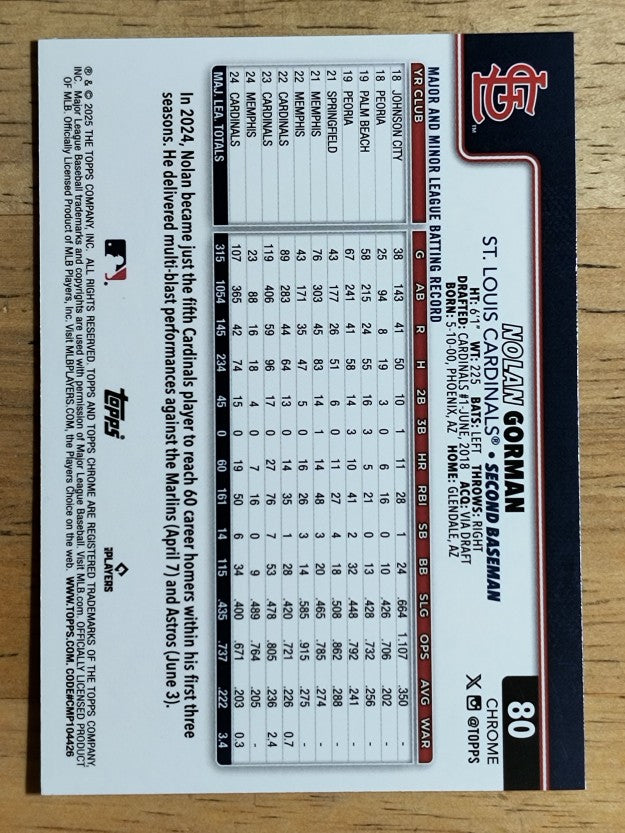 2025 Topps Chrome Logofractor #80 Nolan Gorman