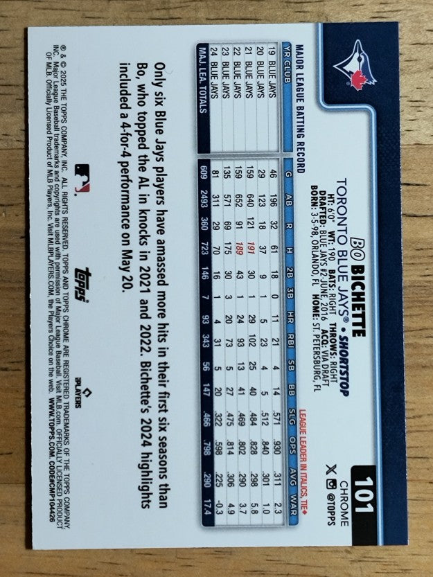 2025 Topps Chrome Logofractor #101 Bo Bichette