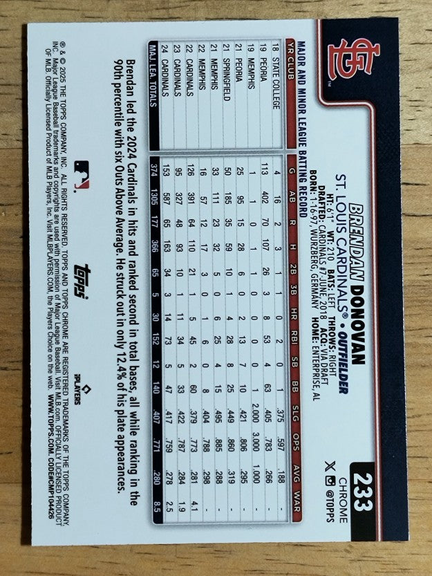 2025 Topps Chrome Logofractor #233 Brendan Donovan