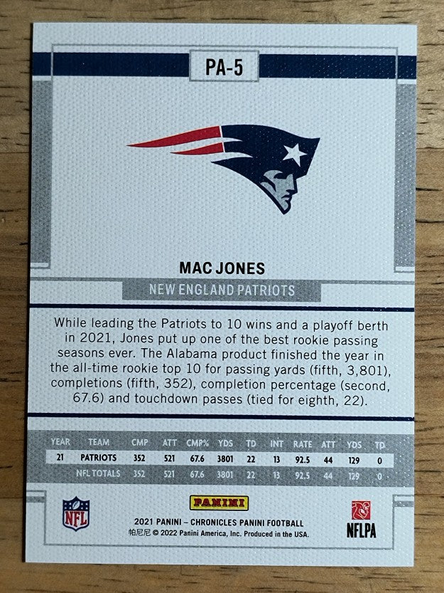 2021 Panini Chronicles Panini Red #5 Mac Jones