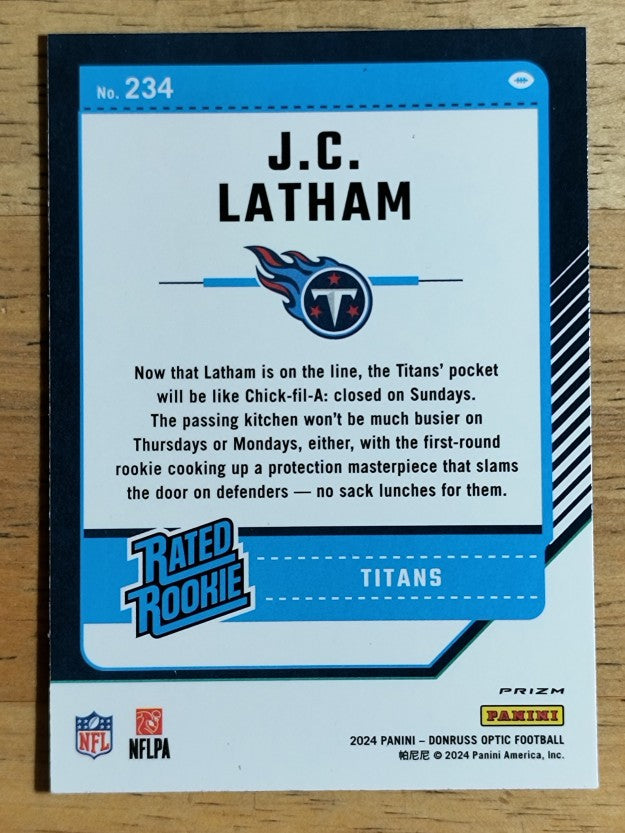 2024 Donruss Optic Purple Shock #234 JC Latham RR