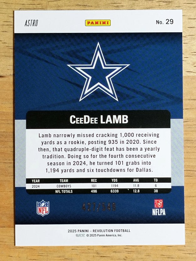2025 Panini Revolution Blue Astro #29 CeeDee Lamb