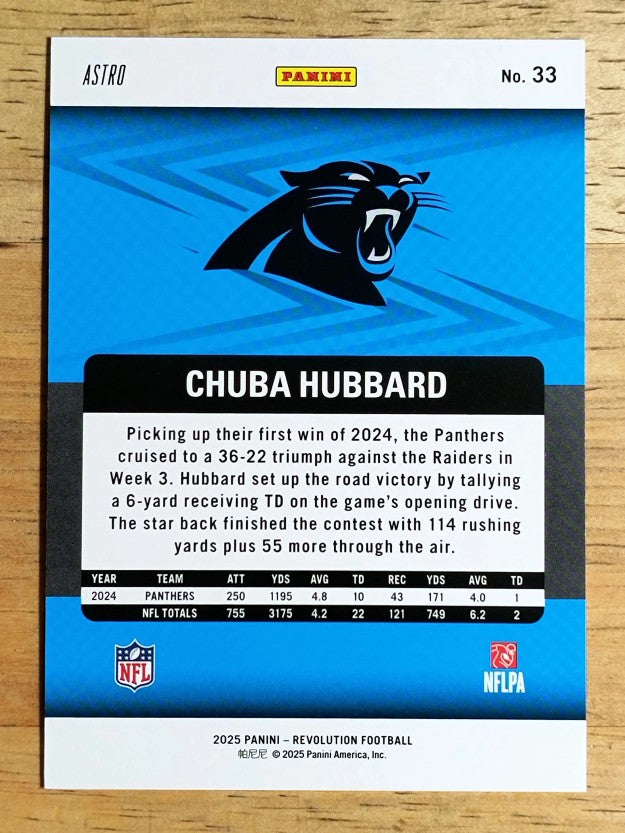 2025 Panini Revolution Red Astro #33 Chuba Hubbard