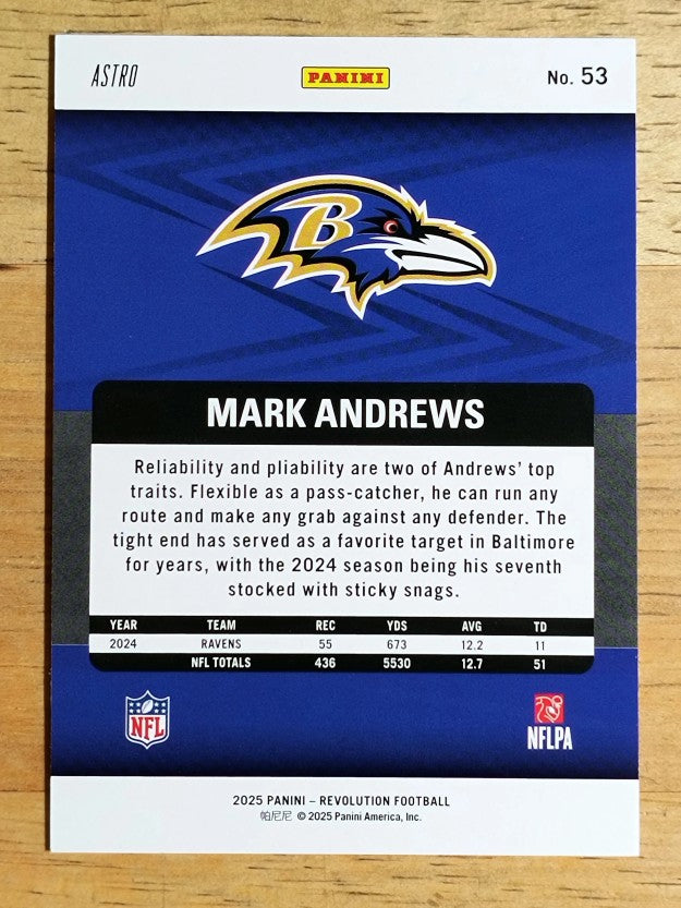 2025 Panini Revolution Red Astro #53 Mark Andrews