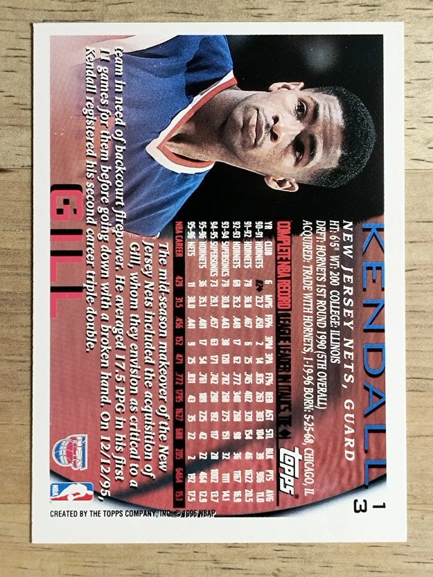 1996-97 Topps NBA at 50 #13 Kendall Gill