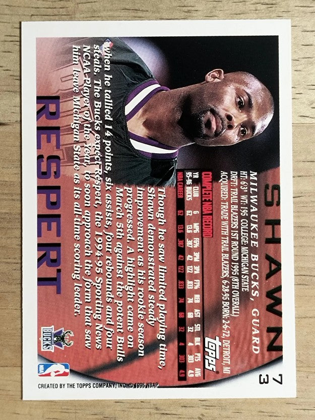 1996-97 Topps NBA at 50 #73 Shawn Respert