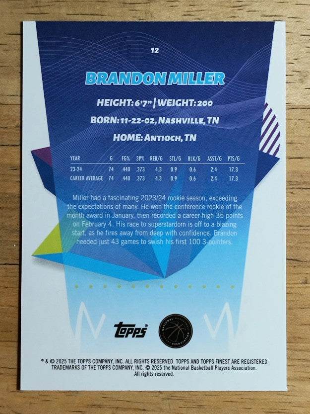 2024-25 Finest Green Geometric Refractors #12 Brandon Miller C