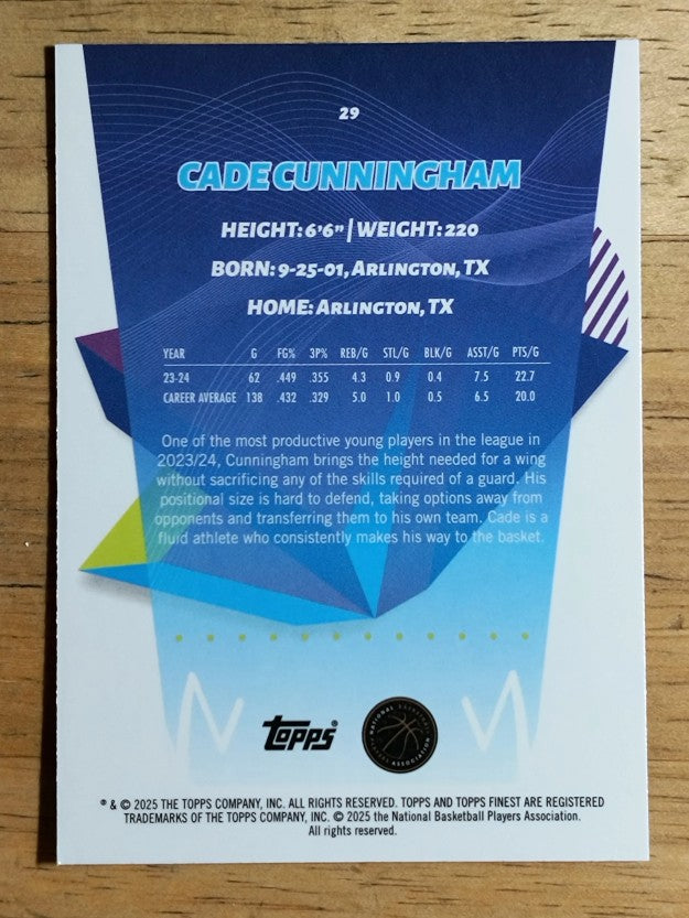 2024-25 Finest Sky Blue Refractors #29 Cade Cunningham C