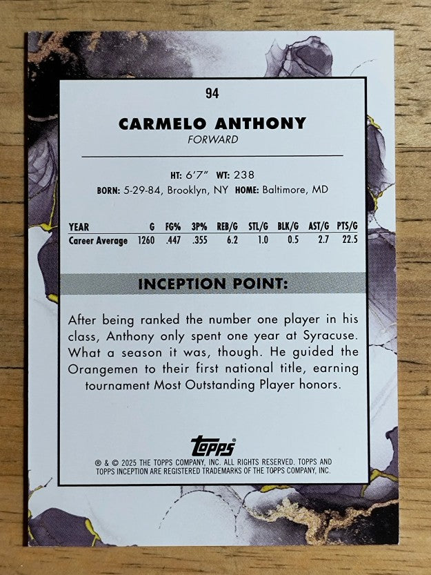 2024-25 Topps Inception Purple #94 Carmelo Anthony