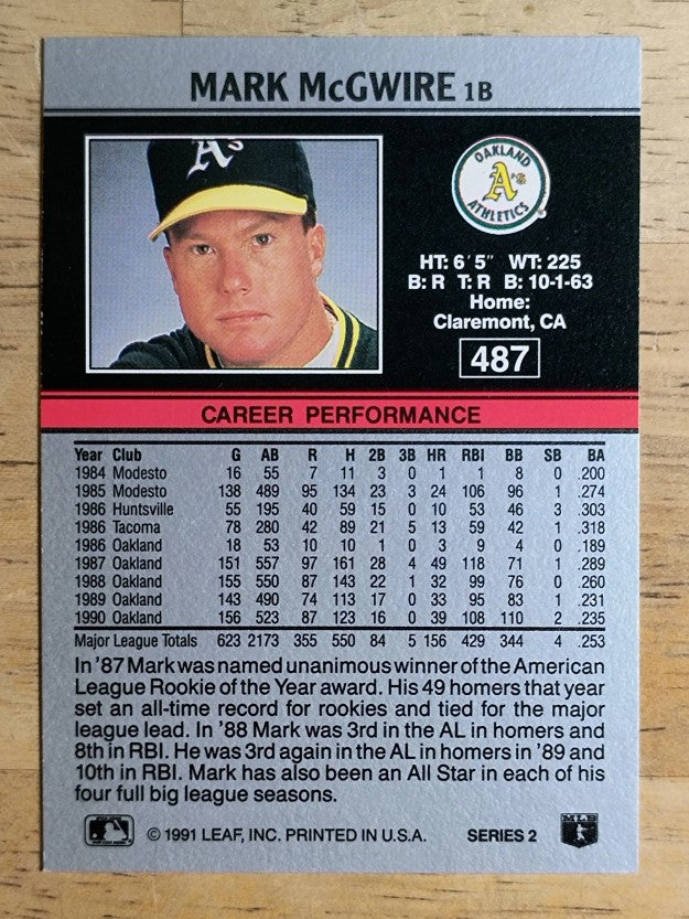 1991 Leaf #487 Mark McGwire
