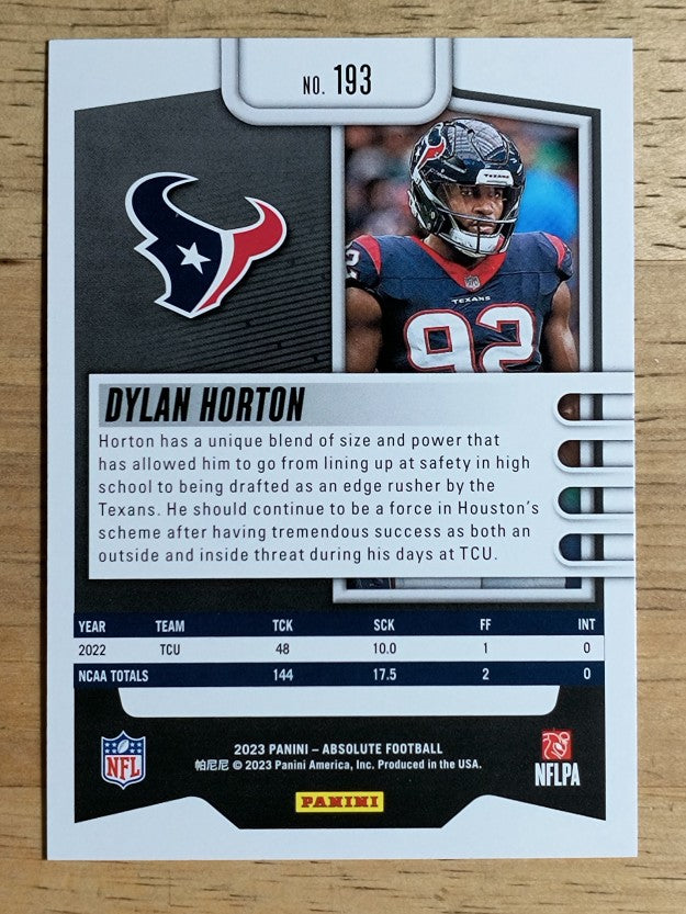 2023 Absolute Retail #193 Dylan Horton