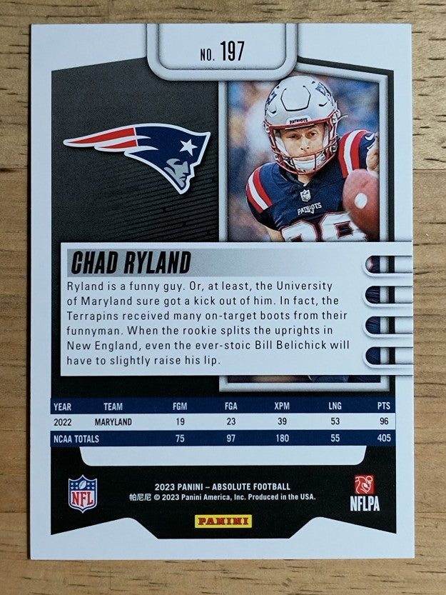 2023 Absolute Retail #197 Chad Ryland
