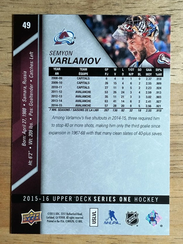 2015-16 Upper Deck #49 Semyon Varlamov