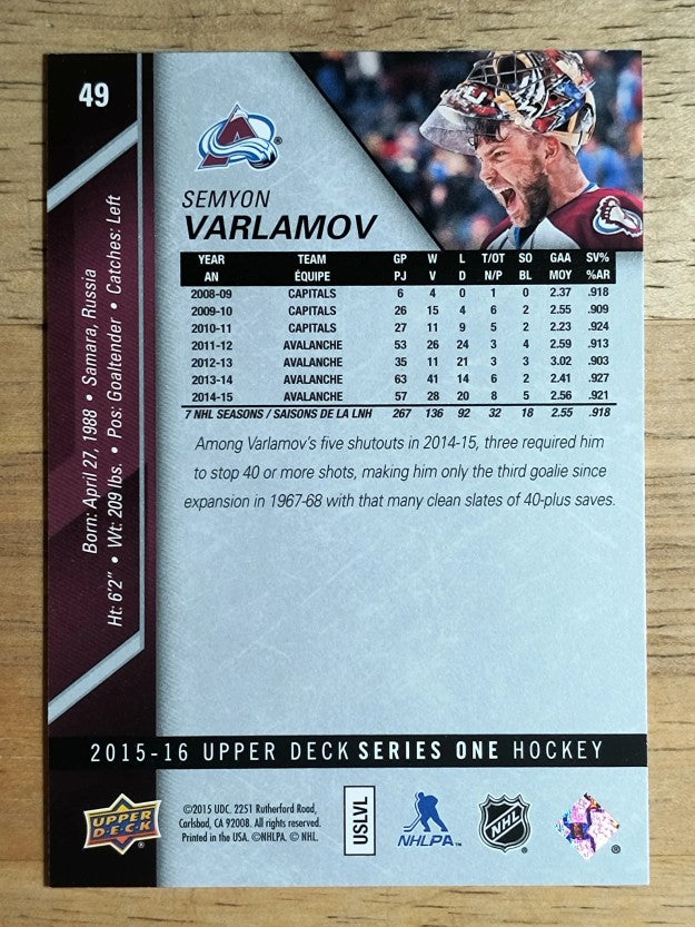 2015-16 Upper Deck #49 Semyon Varlamov