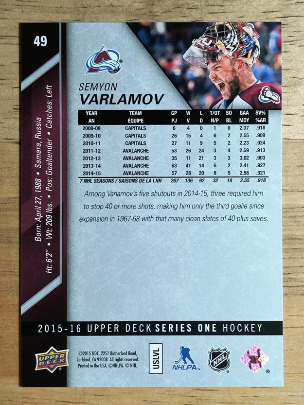 2015-16 Upper Deck #49 Semyon Varlamov