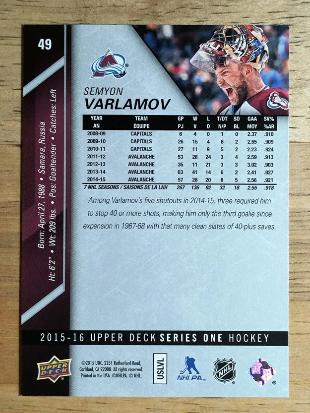 2015-16 Upper Deck #49 Semyon Varlamov
