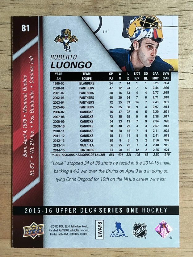 2015-16 Upper Deck #81 Roberto Luongo