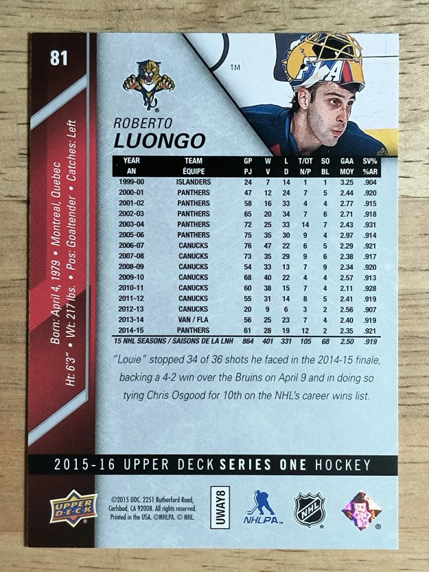2015-16 Upper Deck #81 Roberto Luongo