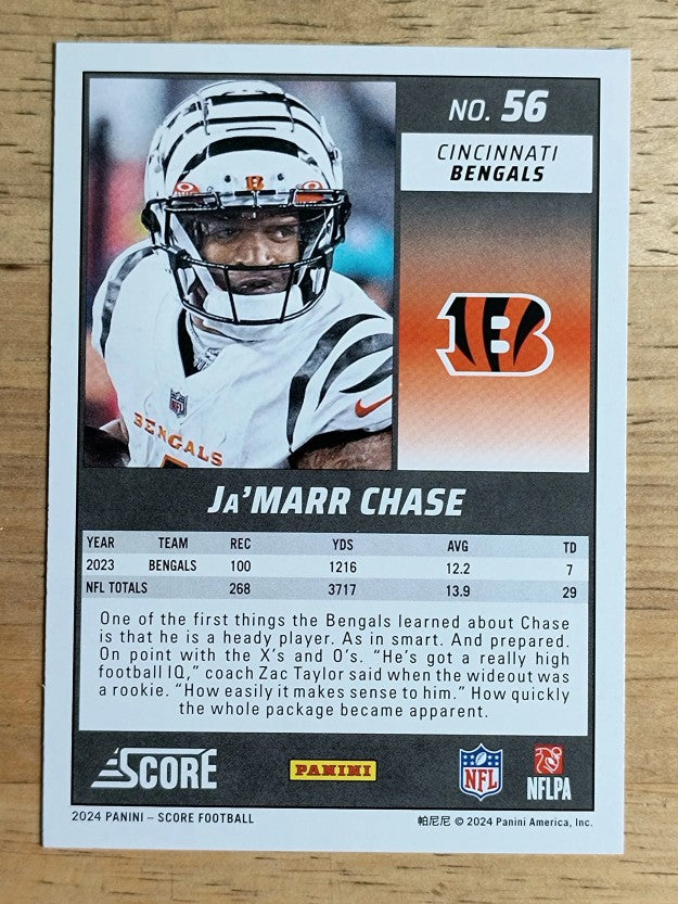 2024 Score #56 Ja'Marr Chase