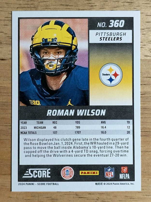 2024 Score #360 Roman Wilson RC