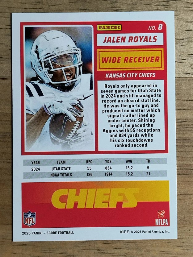 2025 Score Rookies Pumpkin #8 Jalen Royals