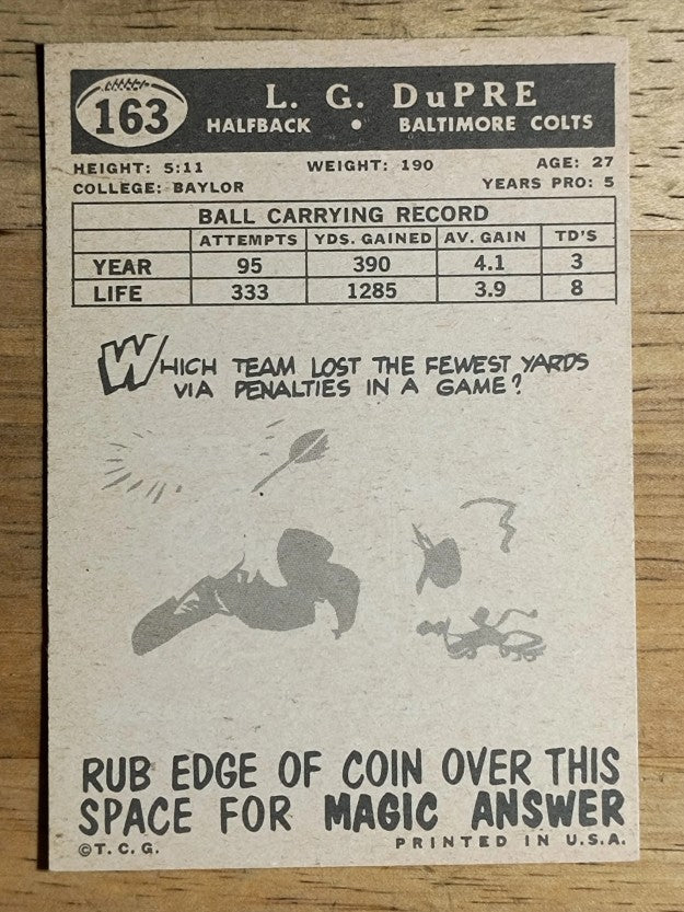 1959 Topps #163 L.G. Dupre (VGEX)