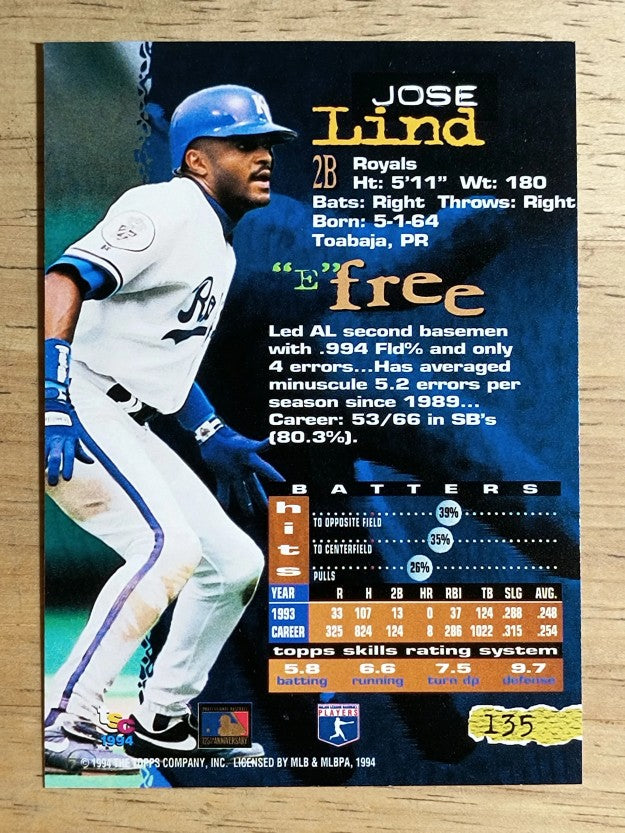 1994 Stadium Club #135 Jose Lind
