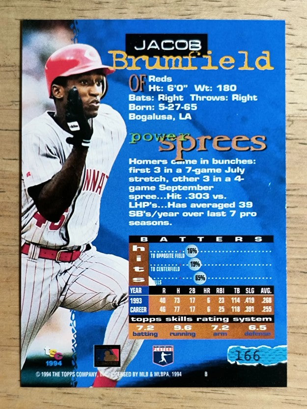 1994 Stadium Club #166 Jacob Brumfield