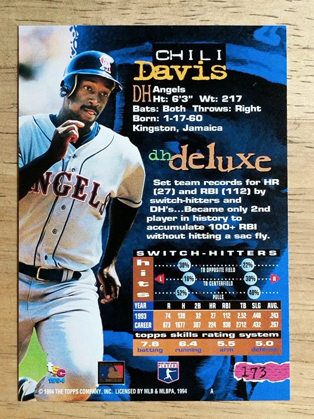 1994 Stadium Club #173 Chili Davis