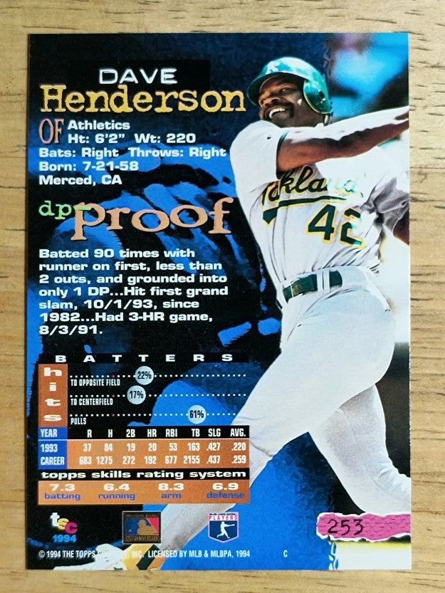 1994 Stadium Club #253 Dave Henderson